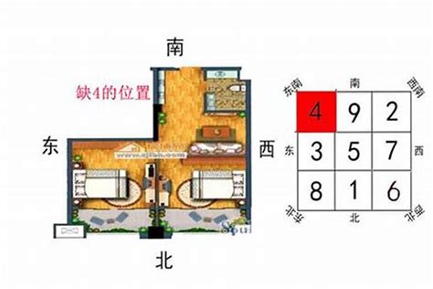 缺东北角|住宅东北缺角的影响和化解(北方缺角风水化解方法)